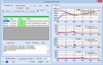 Strategy Optimizer